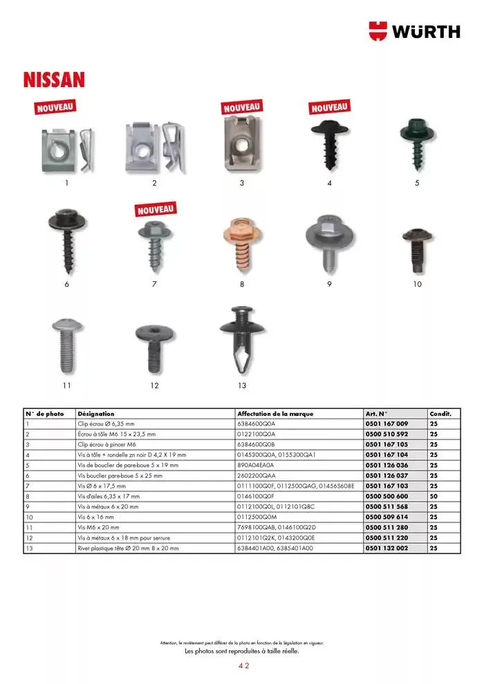 Agrafes de carrosserie du 21 janvier au 31 décembre 2025 - Catalogue page 42