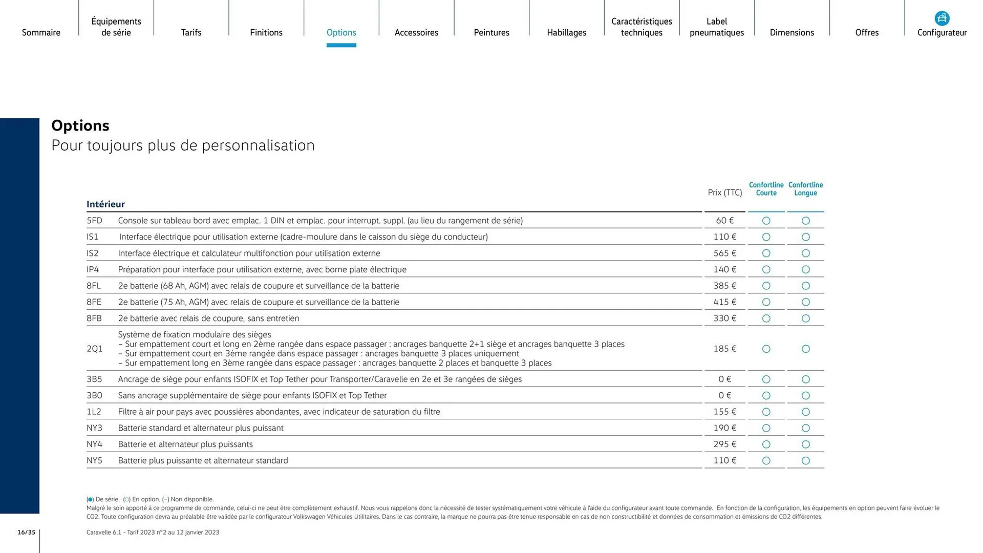 Catalogue Volkswagen du 7 août au 31 mars 2026 - Catalogue page 16