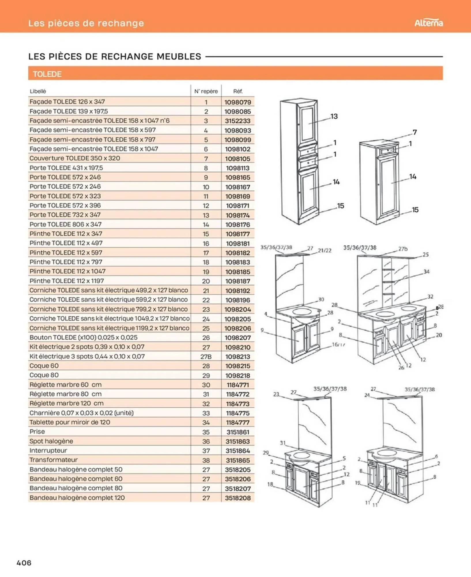 Catalogue Cedeo du 10 octobre au 31 décembre 2025 - Catalogue page 406