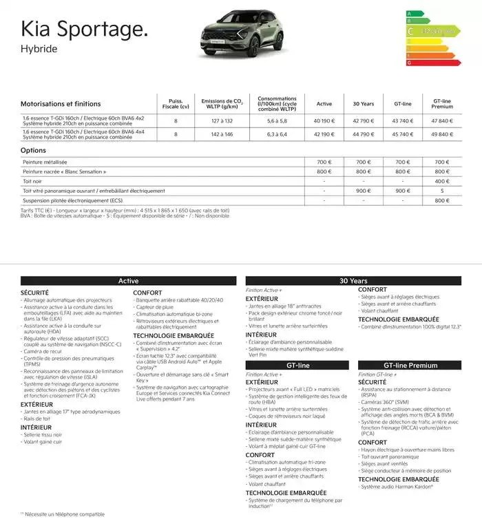 KIA Picanto - Price list du 3 janvier au 25 décembre 2025 - Catalogue page 18
