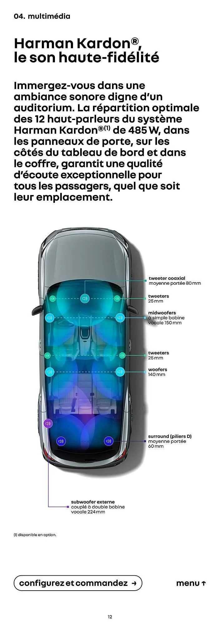 Catalogue Renault du 14 janvier au 31 janvier 2027 - Catalogue page 12