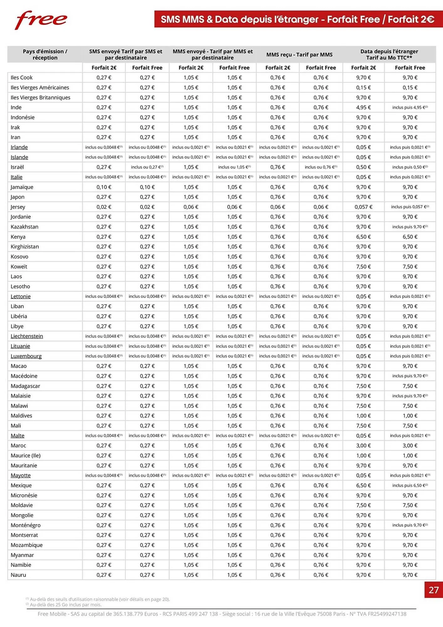 Catalogue Free du 23 janvier au 31 décembre 2023 - Catalogue page 27