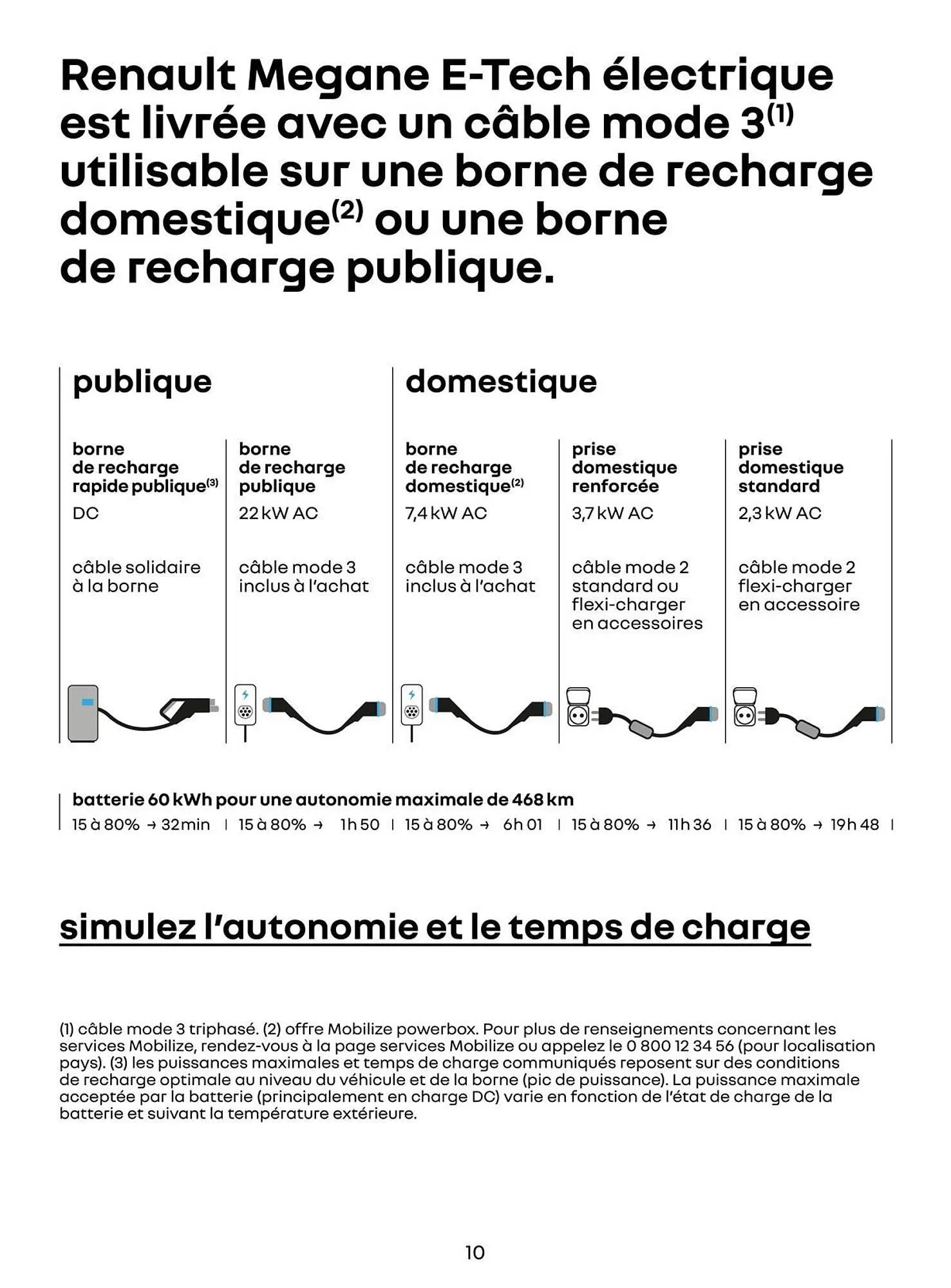 Catalogue Renault du 14 janvier au 31 janvier 2027 - Catalogue page 10