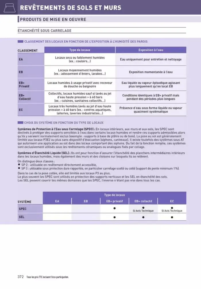 Matériaux 2025 du 1 janvier au 31 décembre 2025 - Catalogue page 372