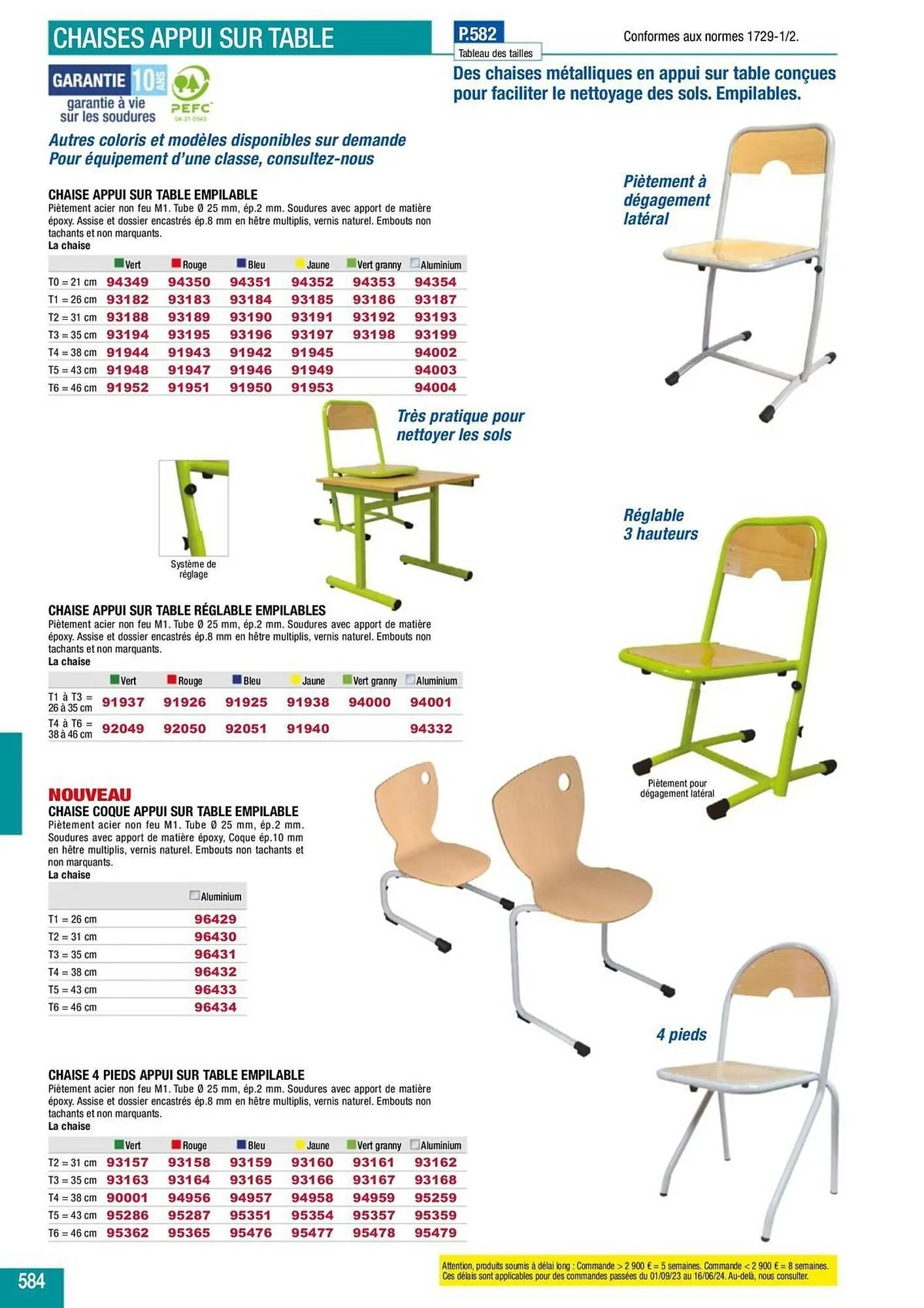 Catalogue Majuscule du 4 mars au 31 décembre 2025 - Catalogue page 608