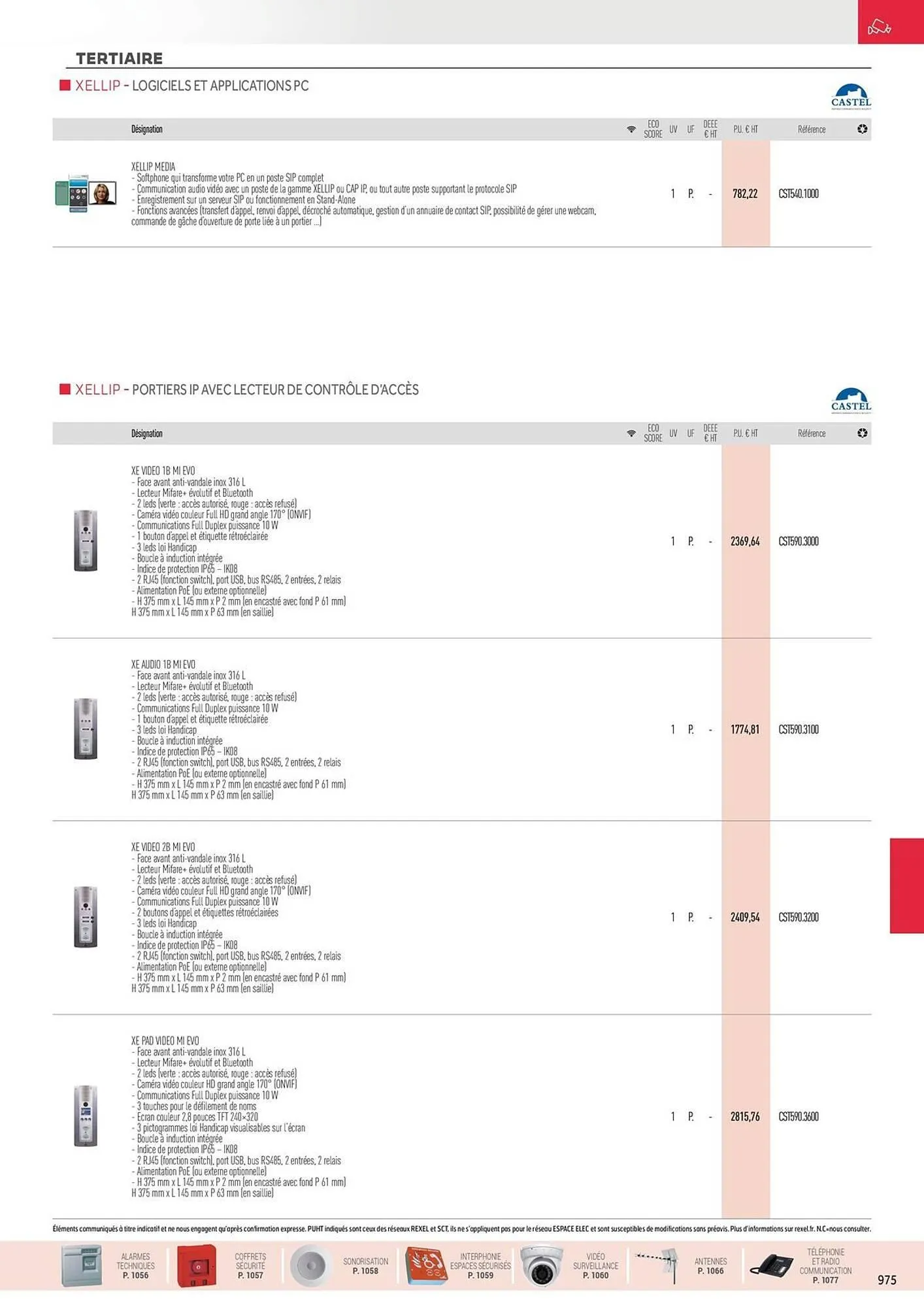 Catalogue Rexel du 31 octobre au 31 décembre 2025 - Catalogue page 21