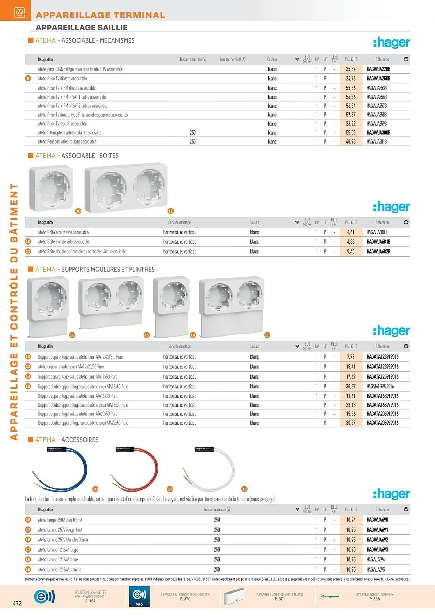 Catalogue Rexel du 31 octobre au 31 décembre 2025 - Catalogue page 106