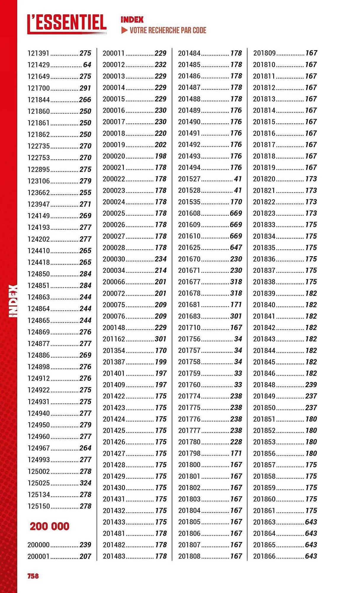 Catalogue Master Pro du 3 janvier au 31 décembre 2025 - Catalogue page 760