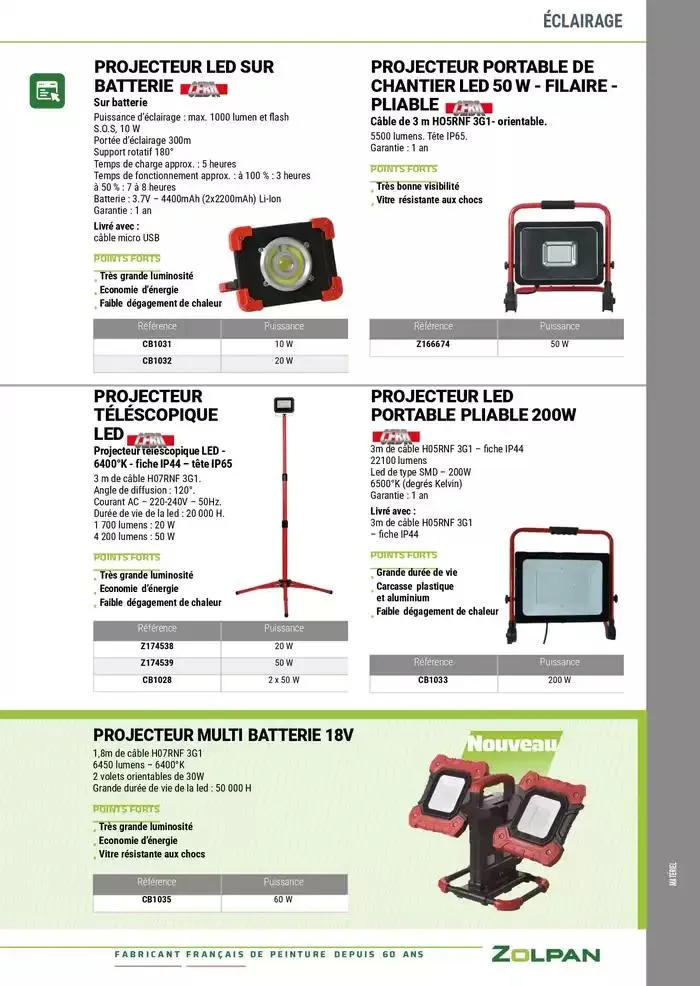 Le Guide Pro 2025 du 13 janvier au 31 décembre 2025 - Catalogue page 373