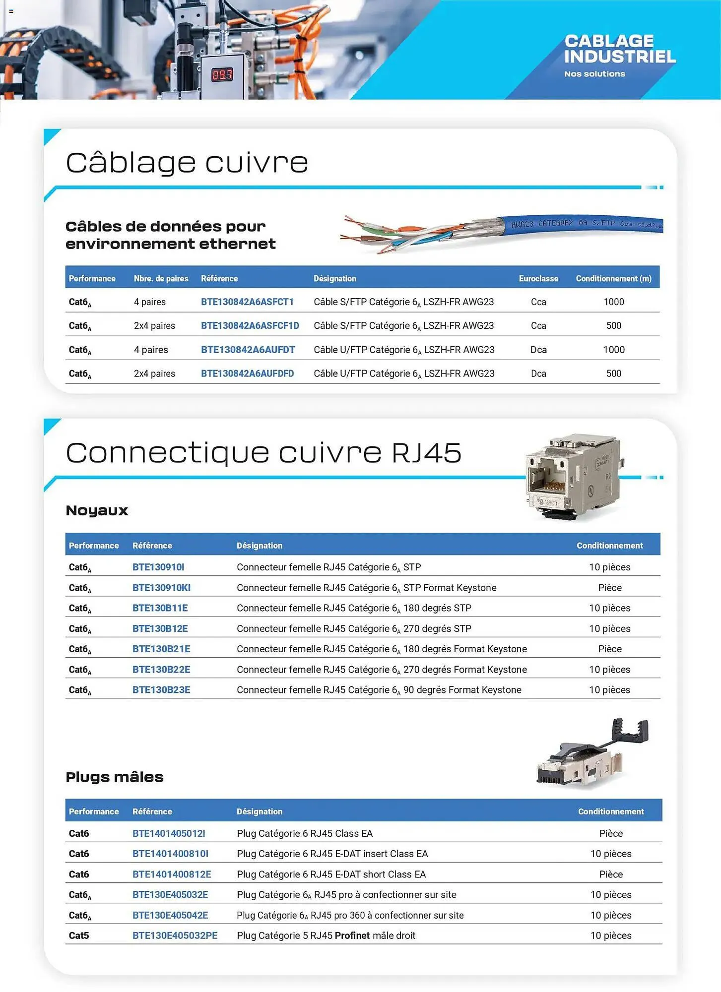 Catalogue Rexel du 16 avril au 31 décembre 2026 - Catalogue page 2