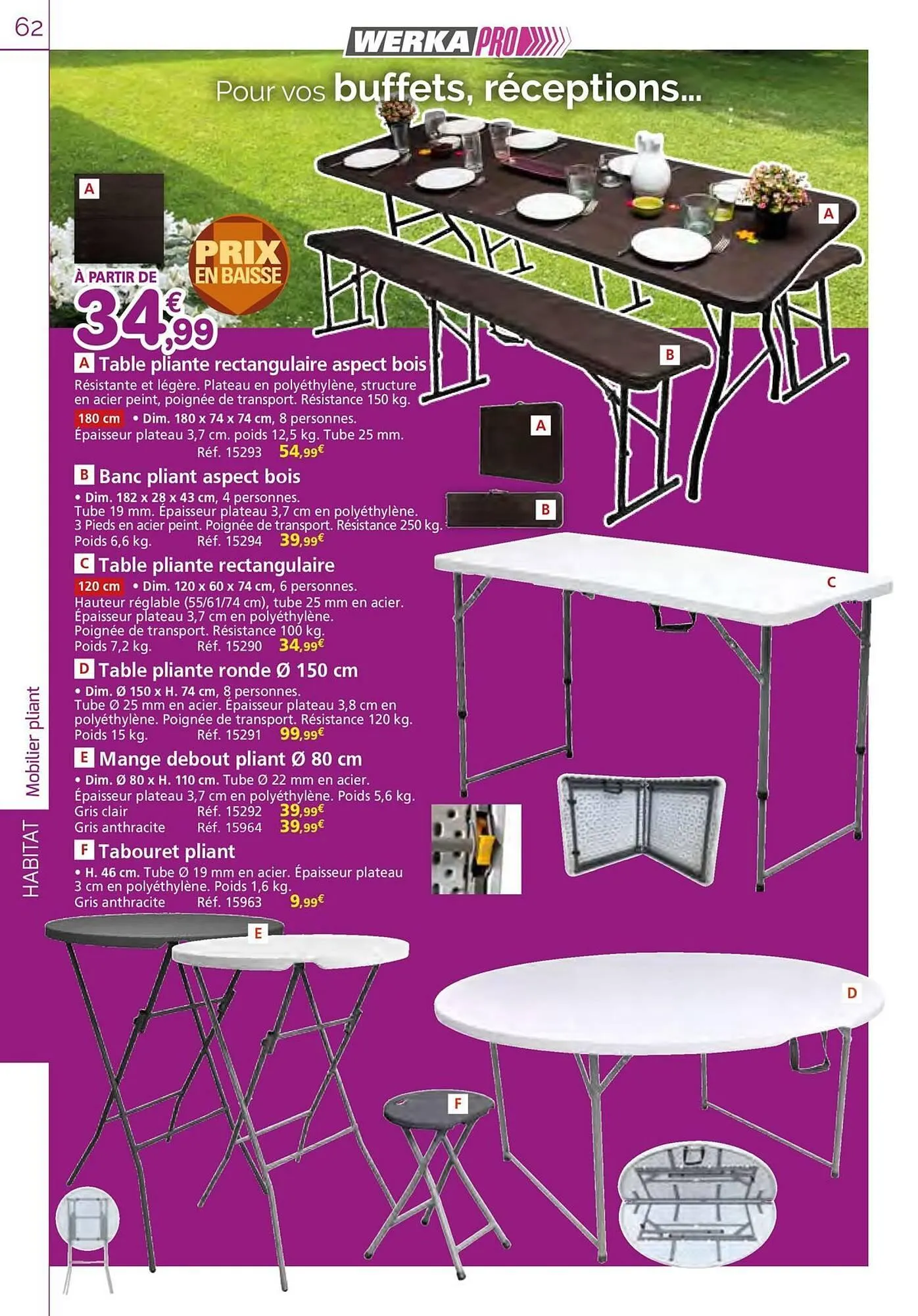 Catalogue Provence Outillage du 9 septembre au 30 novembre 2025 - Catalogue page 62