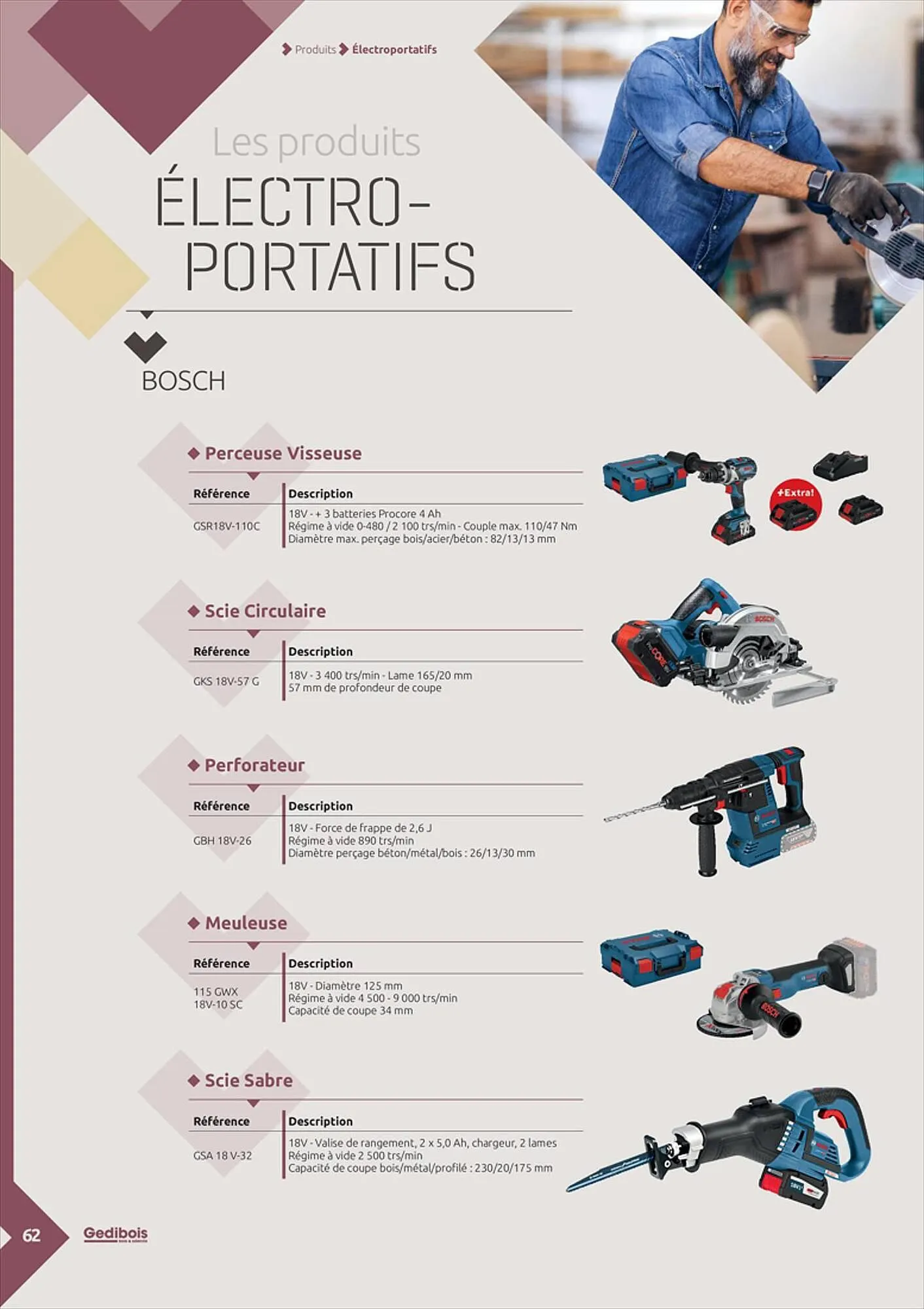 Catalogue Gédibois du 12 juin au 31 juillet 2023 - Catalogue page 62