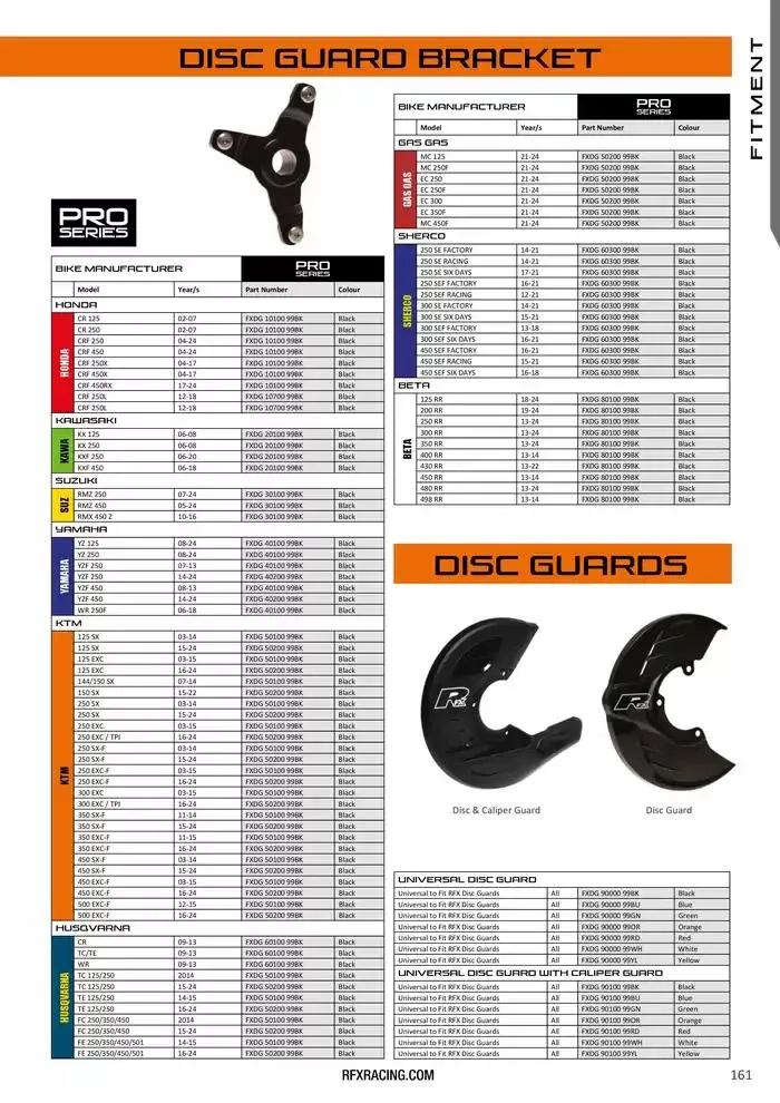 RFX 2025 du 28 avril au 31 décembre 2025 - Catalogue page 161