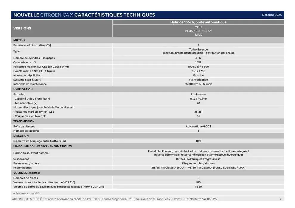 Citroën Nouvelle ë-C4 X Electrique Caractéristiques du 24 décembre au 24 décembre 2025 - Catalogue page 2