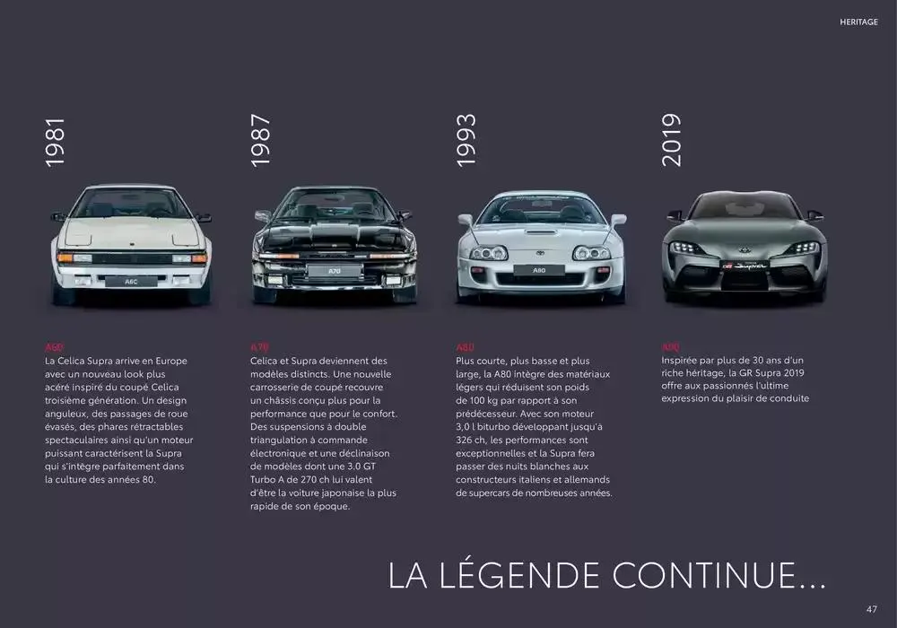 Toyota Supra du 9 avril au 9 avril 2026 - Catalogue page 47