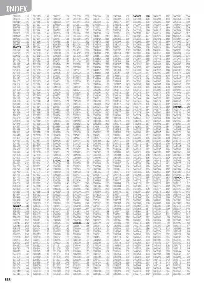Nos Catalogues Thématiques du 1 janvier au 31 décembre 2025 - Catalogue page 570