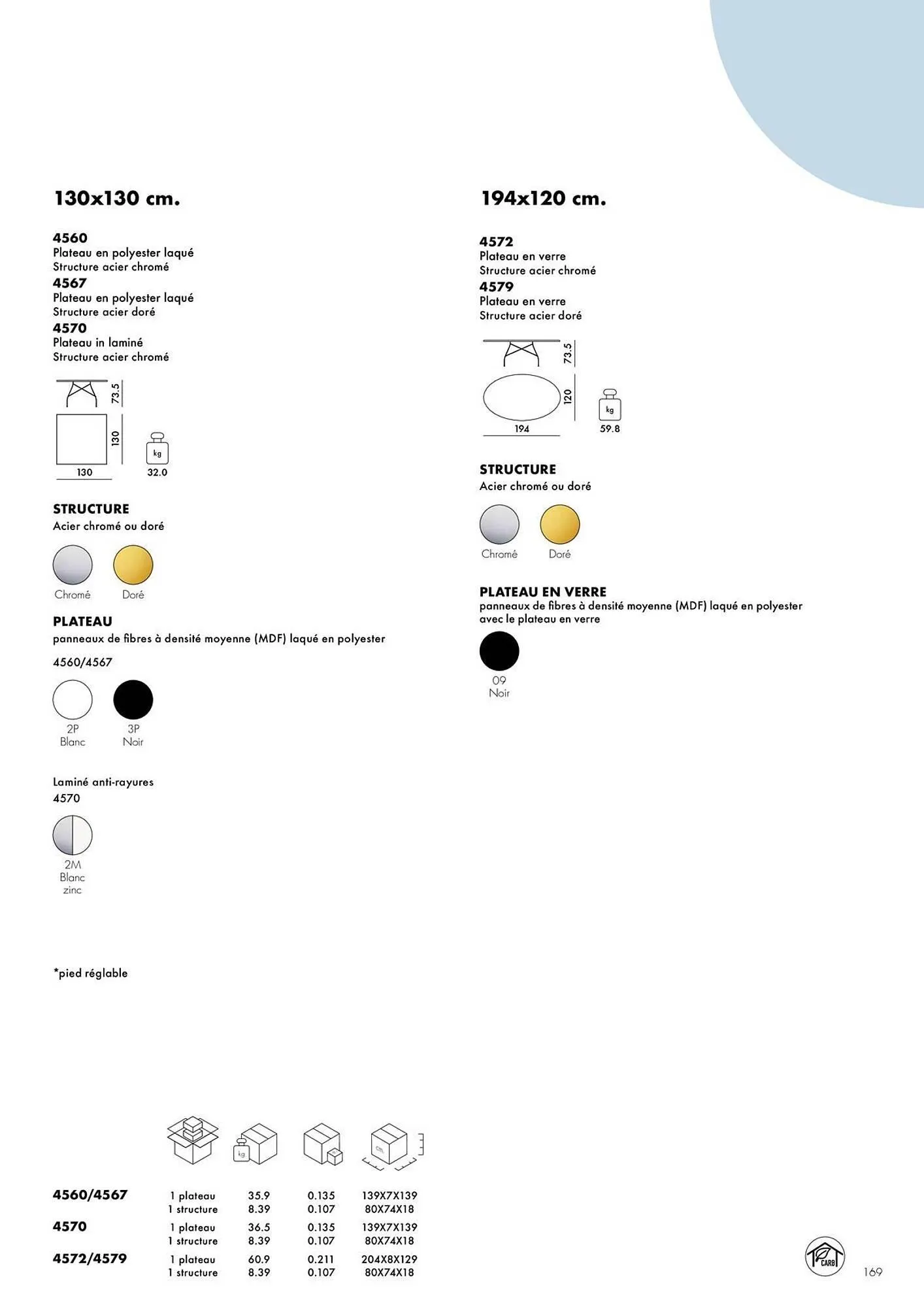 Catalogue Kartell du 4 février au 31 décembre 2026 - Catalogue page 171
