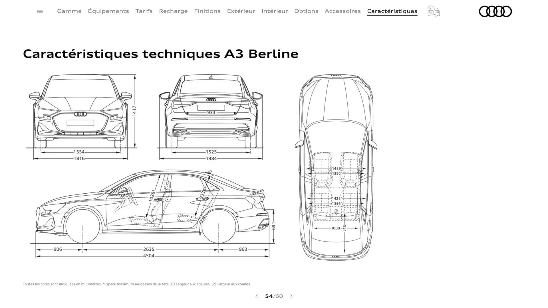 Catalogue Audi du 7 janvier au 31 janvier 2026 - Catalogue page 54