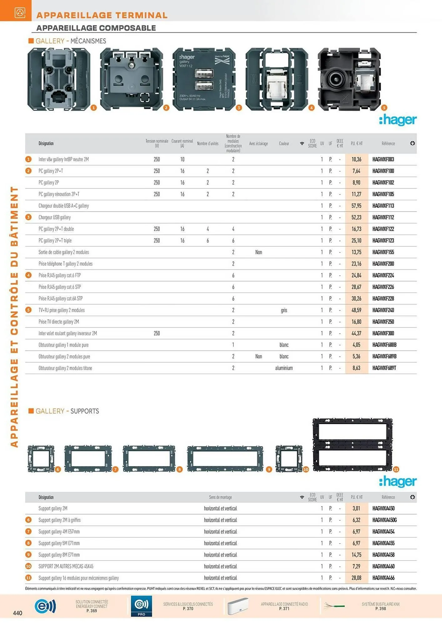 Catalogue Rexel du 31 octobre au 31 décembre 2025 - Catalogue page 74