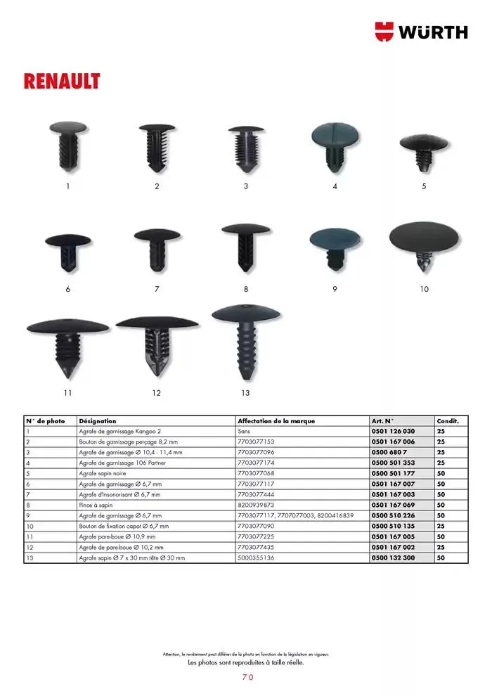 Agrafes de carrosserie du 21 janvier au 31 décembre 2025 - Catalogue page 70