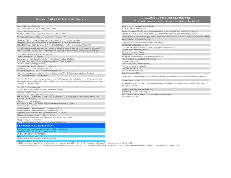 Opel Nouveau Zafira Electric du 17 janvier au 17 janvier 2026 - Catalogue page 4
