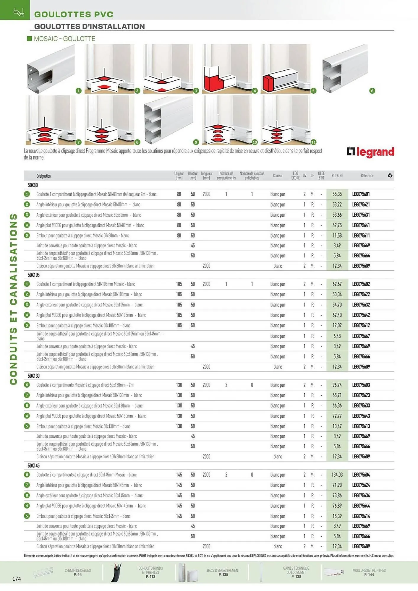 Catalogue Rexel du 31 octobre au 31 décembre 2025 - Catalogue page 82