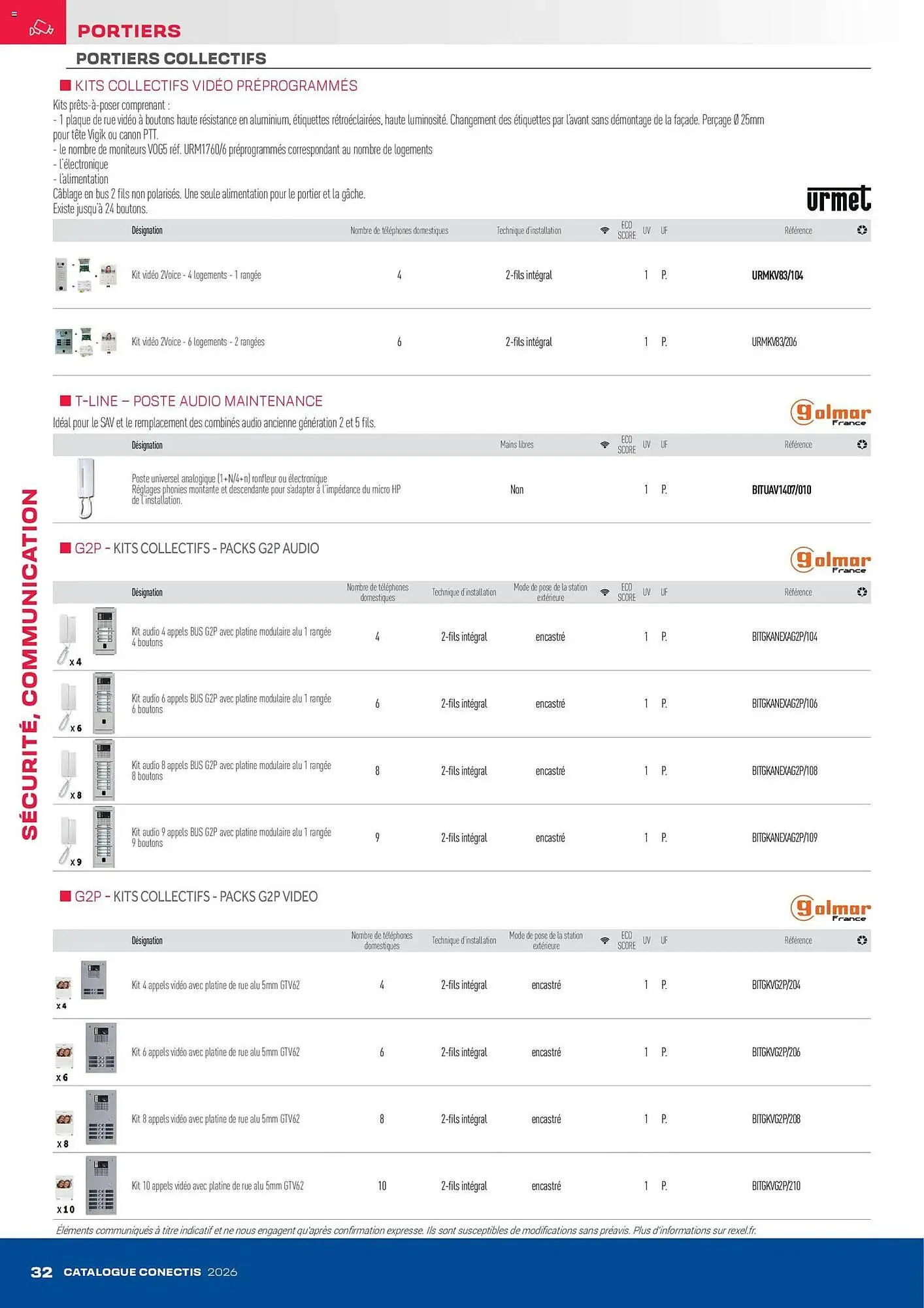 Catalogue Rexel du 10 avril au 31 décembre 2026 - Catalogue page 32