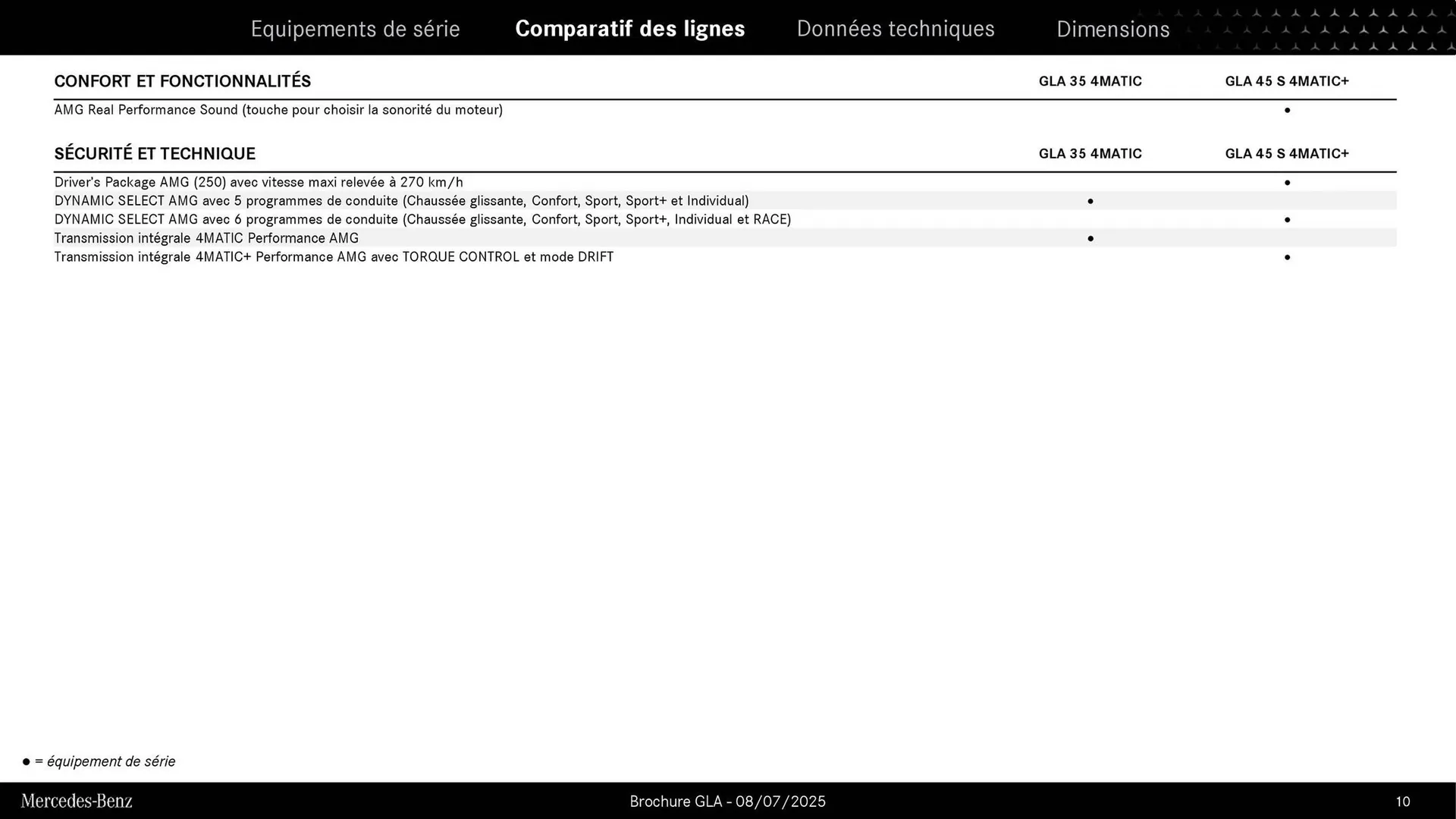 Catalogue Mercedes-Benz du 3 septembre au 3 septembre 2026 - Catalogue page 10