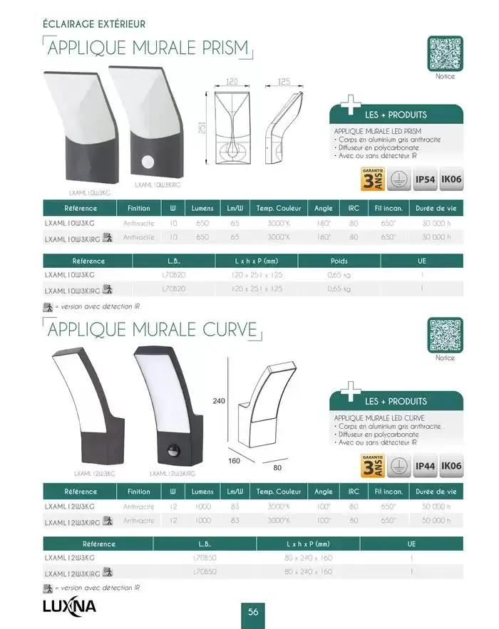 LUXNA 2025 du 1 janvier au 31 décembre 2026 - Catalogue page 58