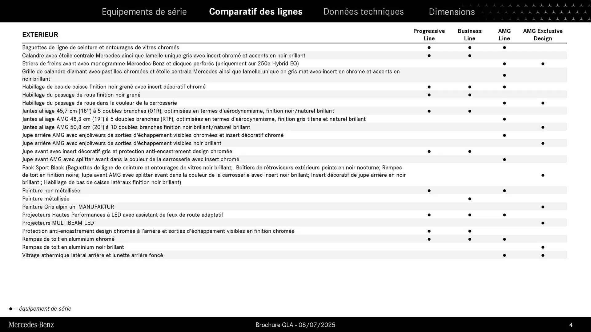 Catalogue Mercedes-Benz du 3 septembre au 3 septembre 2026 - Catalogue page 4