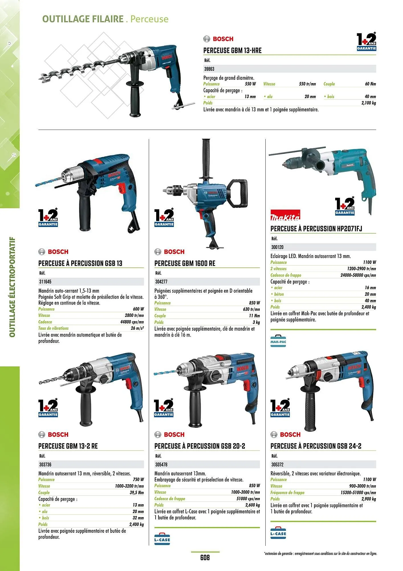 Catalogue Master Pro du 28 janvier au 30 décembre 2028 - Catalogue page 612