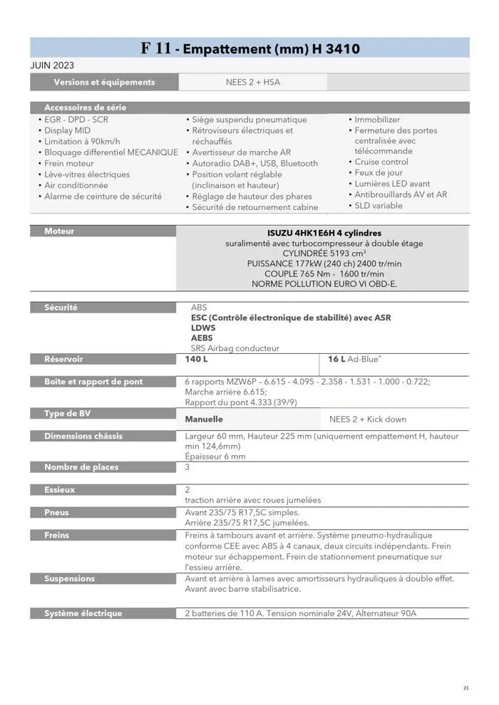 Listino serie N-F OBDE du 23 août au 23 août 2024 - Catalogue page 21
