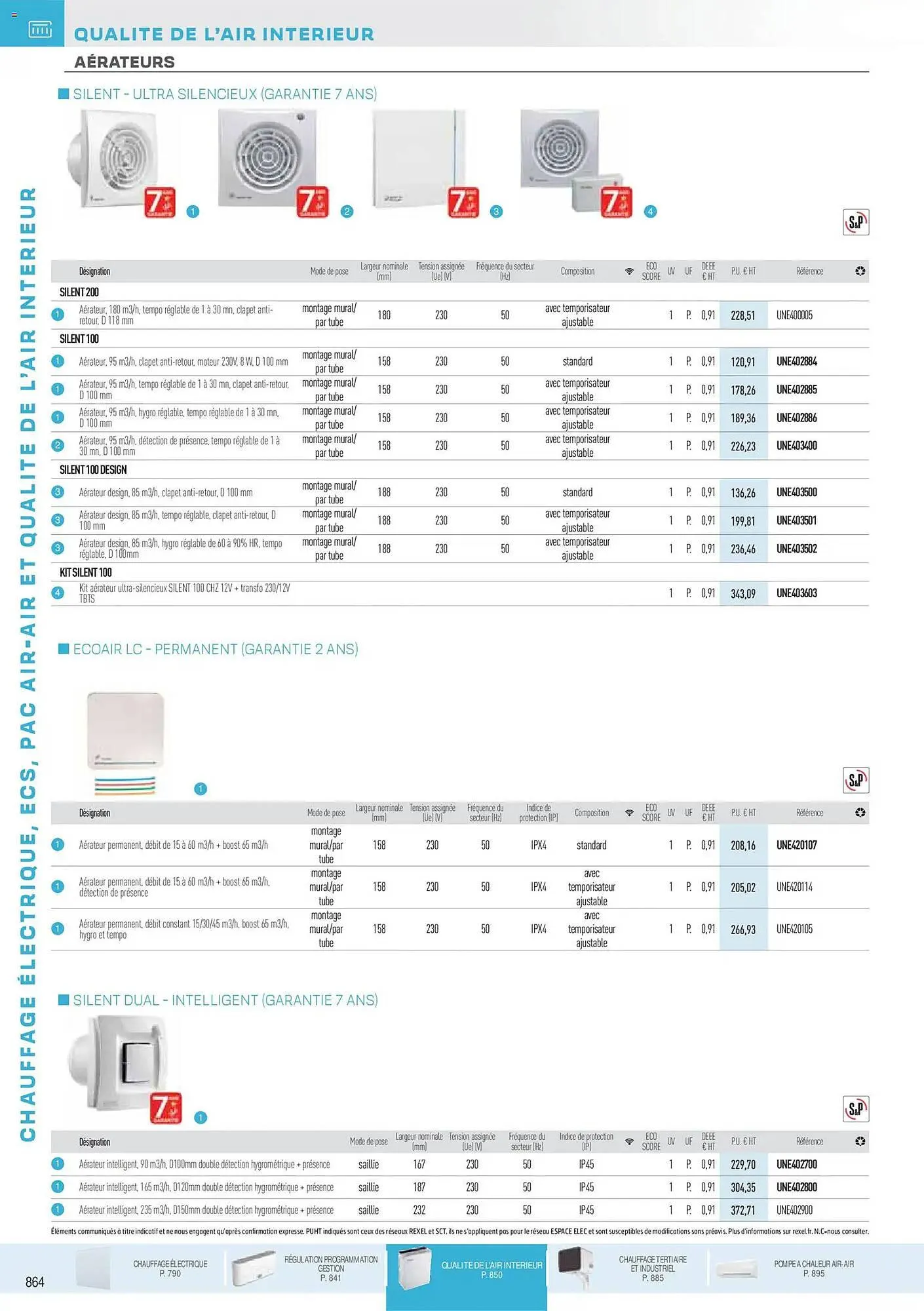 Catalogue Rexel du 18 novembre au 31 décembre 2026 - Catalogue page 76