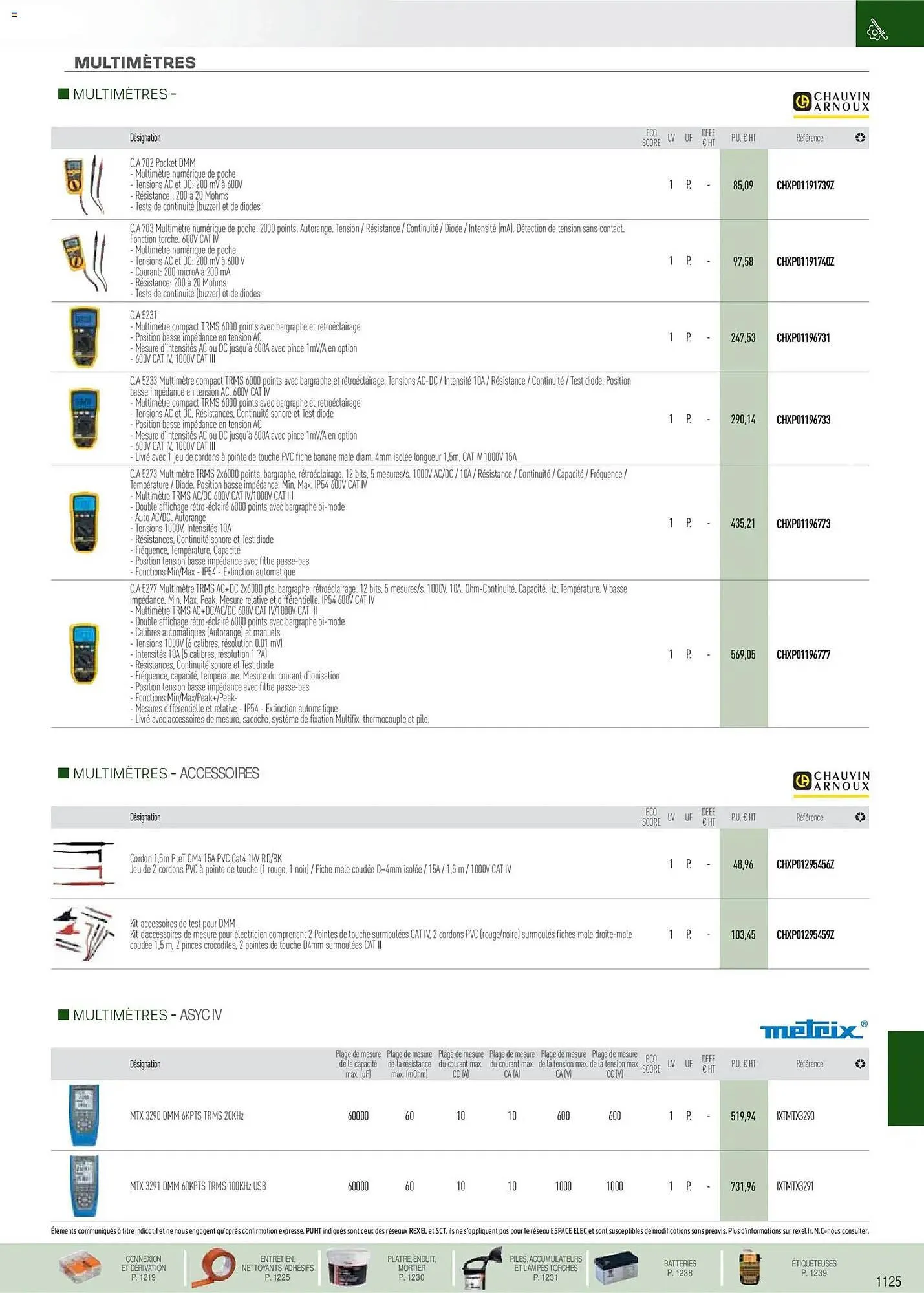 Catalogue Rexel du 18 novembre au 31 décembre 2026 - Catalogue page 16