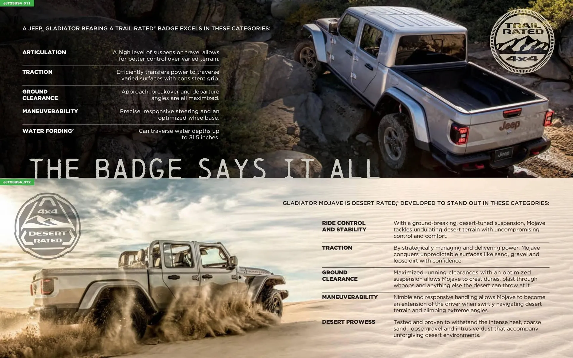 Catalogue Jeep du 16 décembre au 16 décembre 2023 - Catalogue page 12