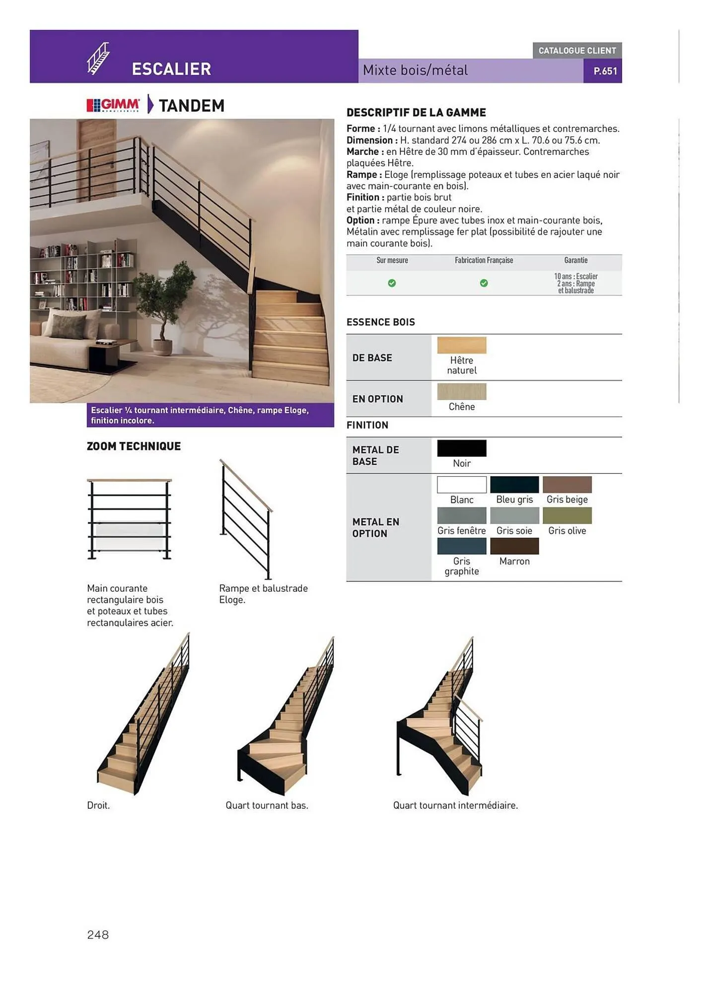 Catalogue Point P du 29 septembre au 31 décembre 2025 - Catalogue page 248