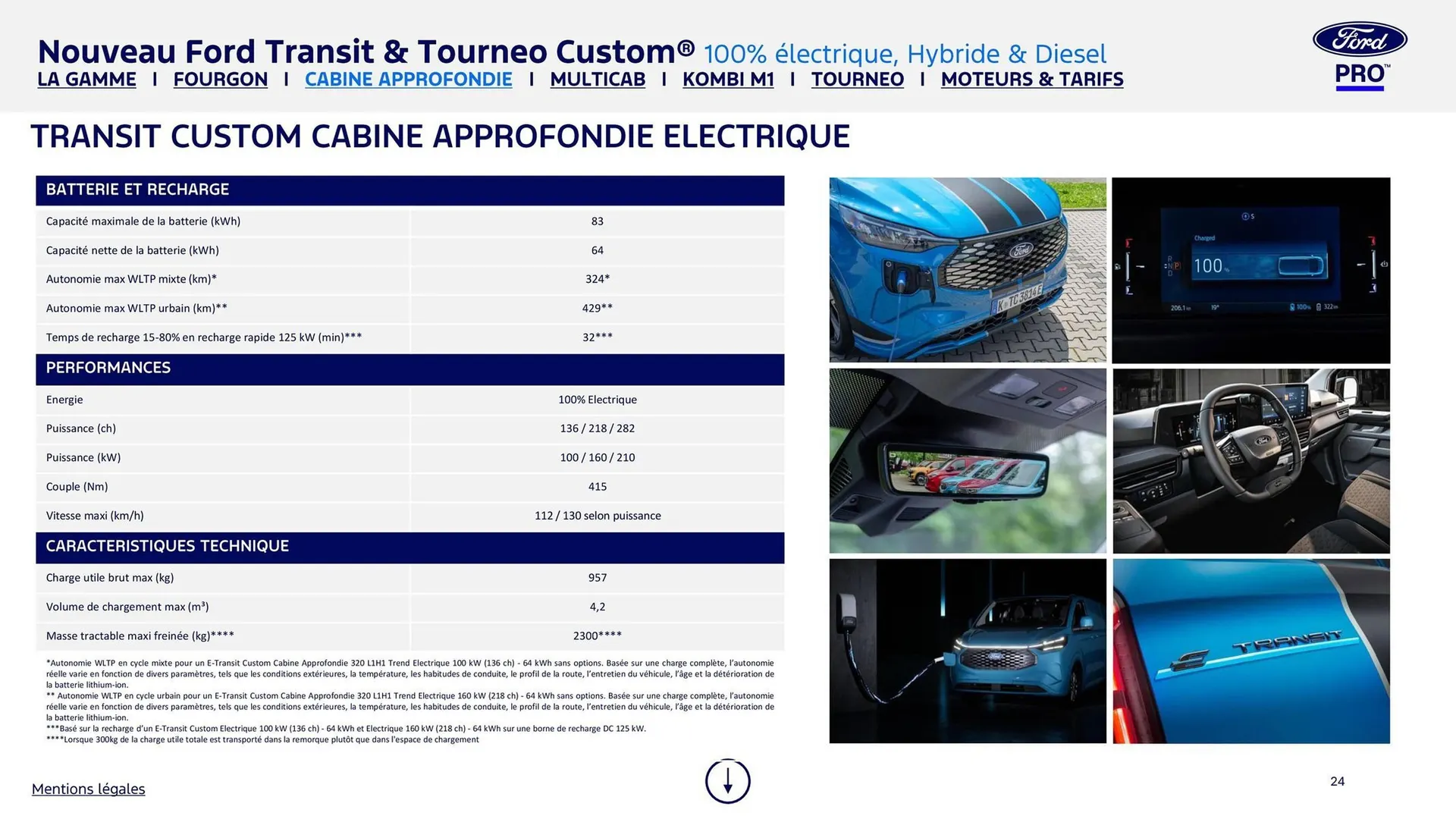 Catalogue Ford du 8 août au 8 août 2026 - Catalogue page 24