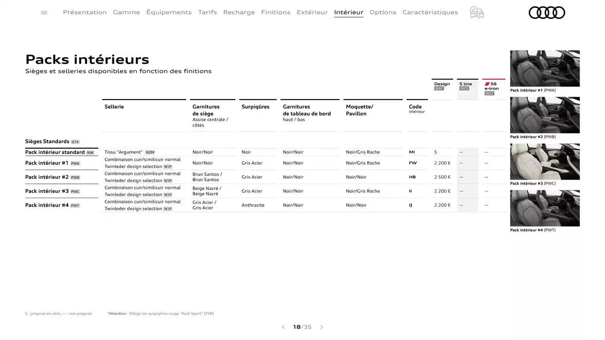 A6 e-tron du 7 janvier au 31 janvier 2026 - Catalogue page 18