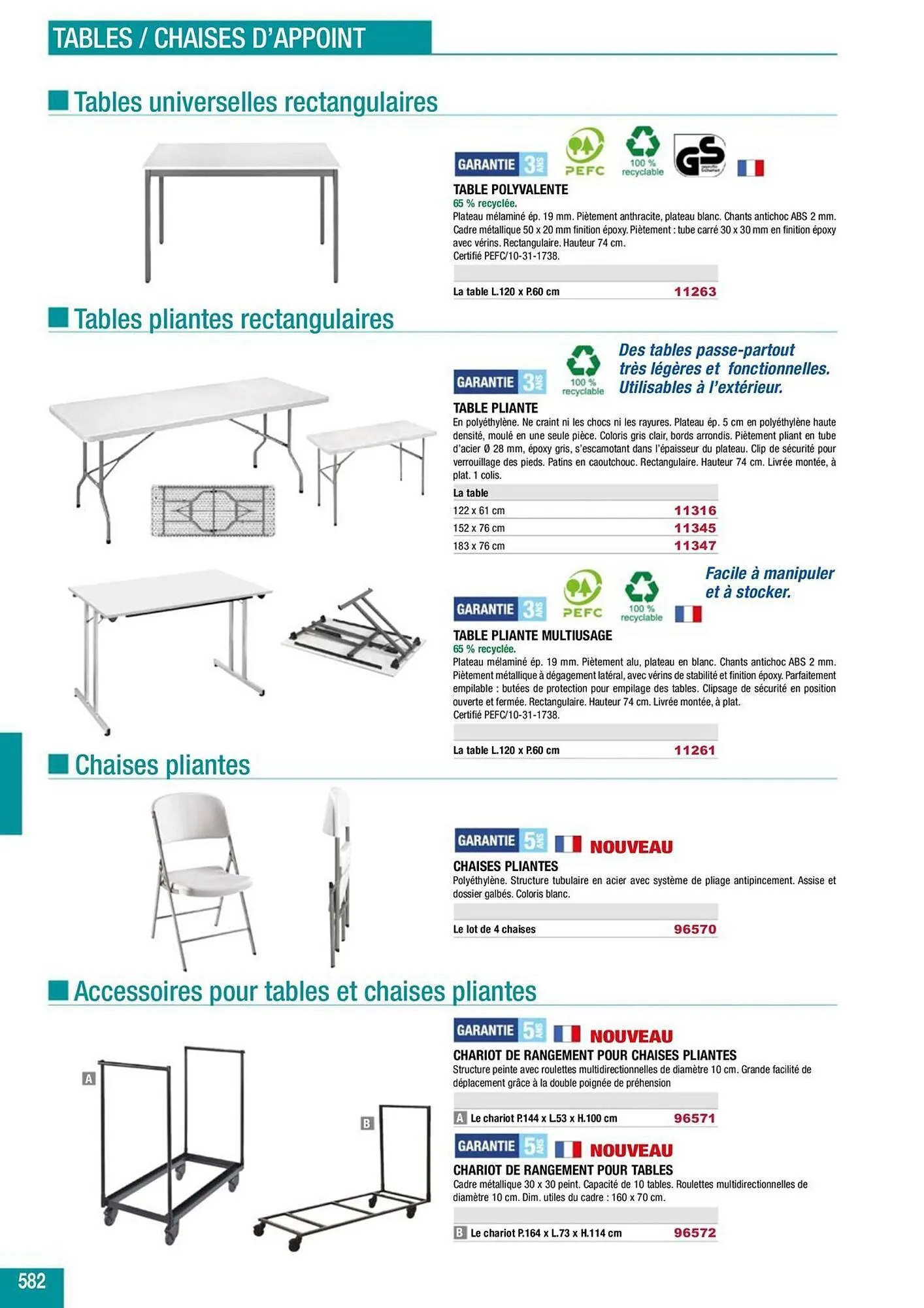 Catalogue Majuscule du 5 mars au 31 décembre 2025 - Catalogue page 606