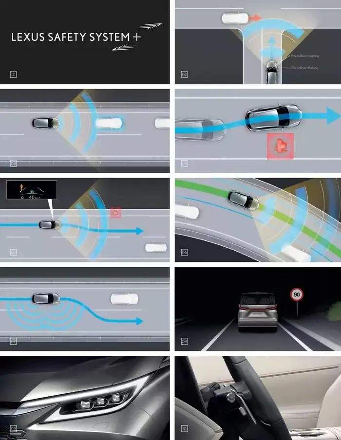 Lexus LM du 27 mars au 27 mars 2026 - Catalogue page 33