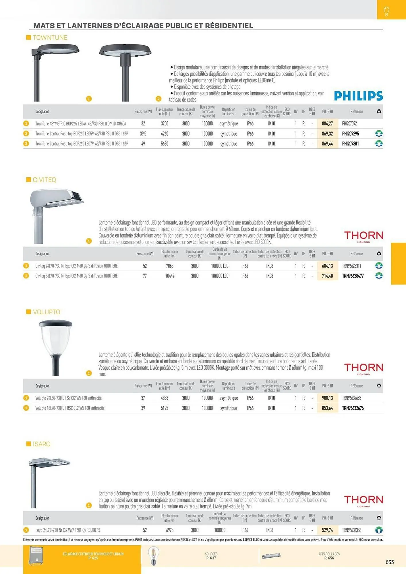 Catalogue Rexel du 31 octobre au 31 décembre 2025 - Catalogue page 129