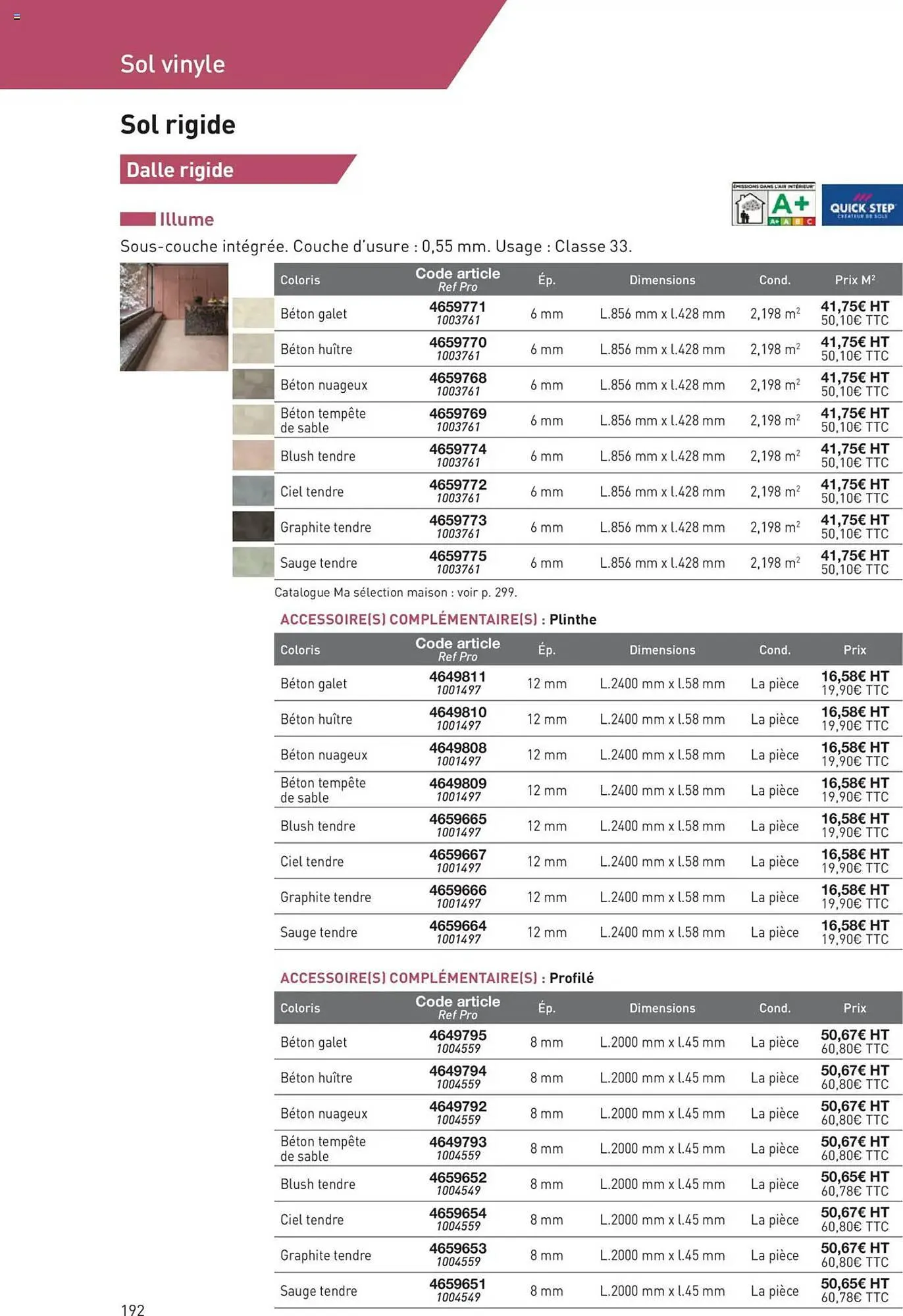 Catalogue Point P du 11 juillet au 31 décembre 2025 - Catalogue page 192