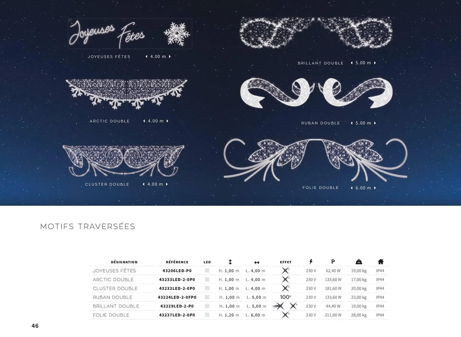 Catalogue Yesss electrique du 13 octobre au 31 décembre 2026 - Catalogue page 46