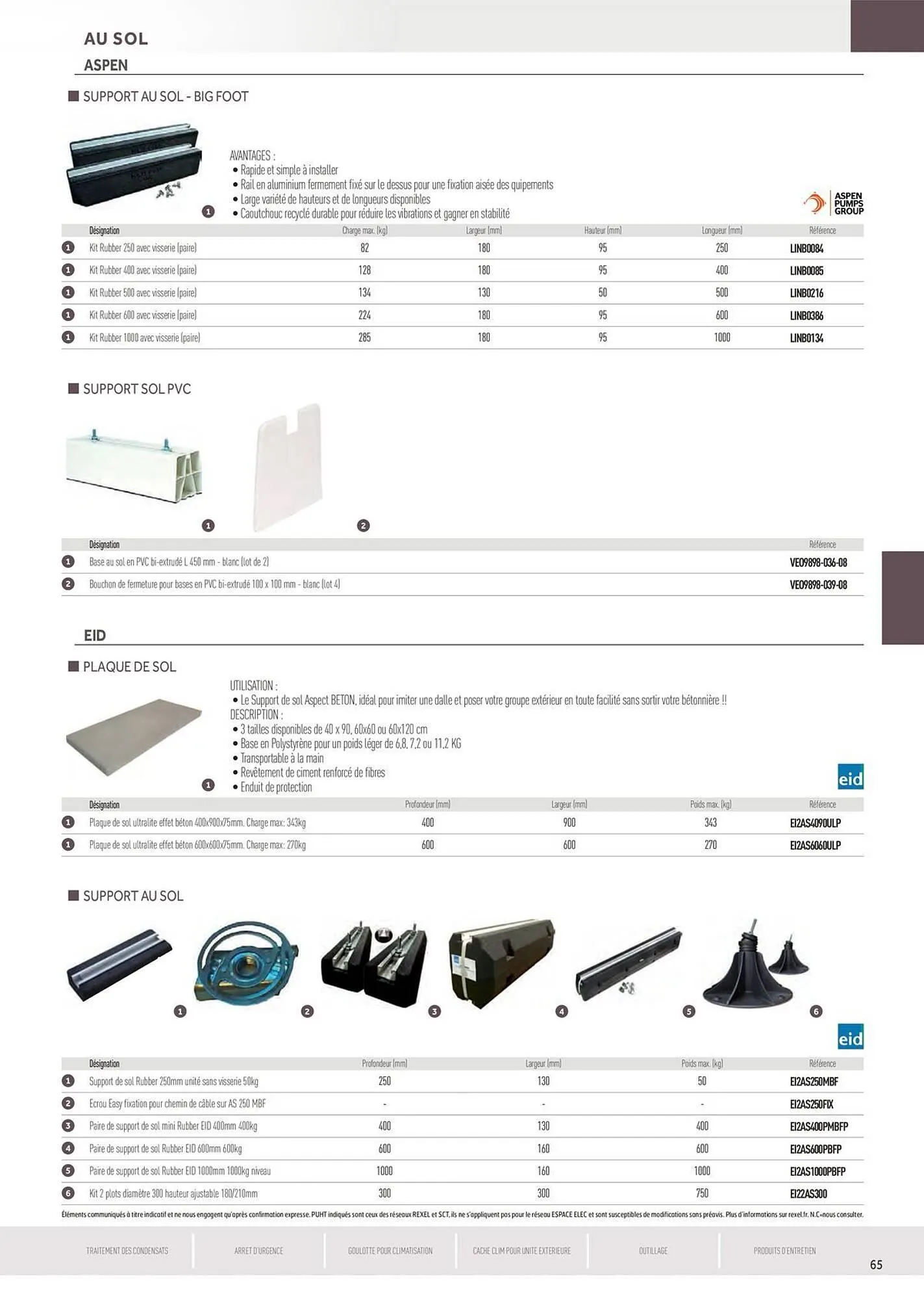 Catalogue Rexel du 5 juin au 31 décembre 2025 - Catalogue page 65