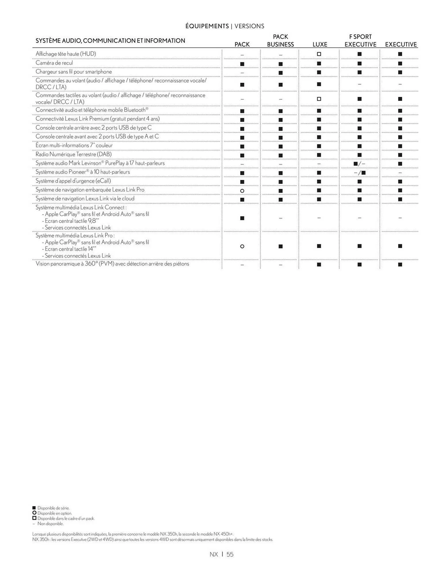 Catalogue Lexus du 27 mars au 27 mars 2026 - Catalogue page 55
