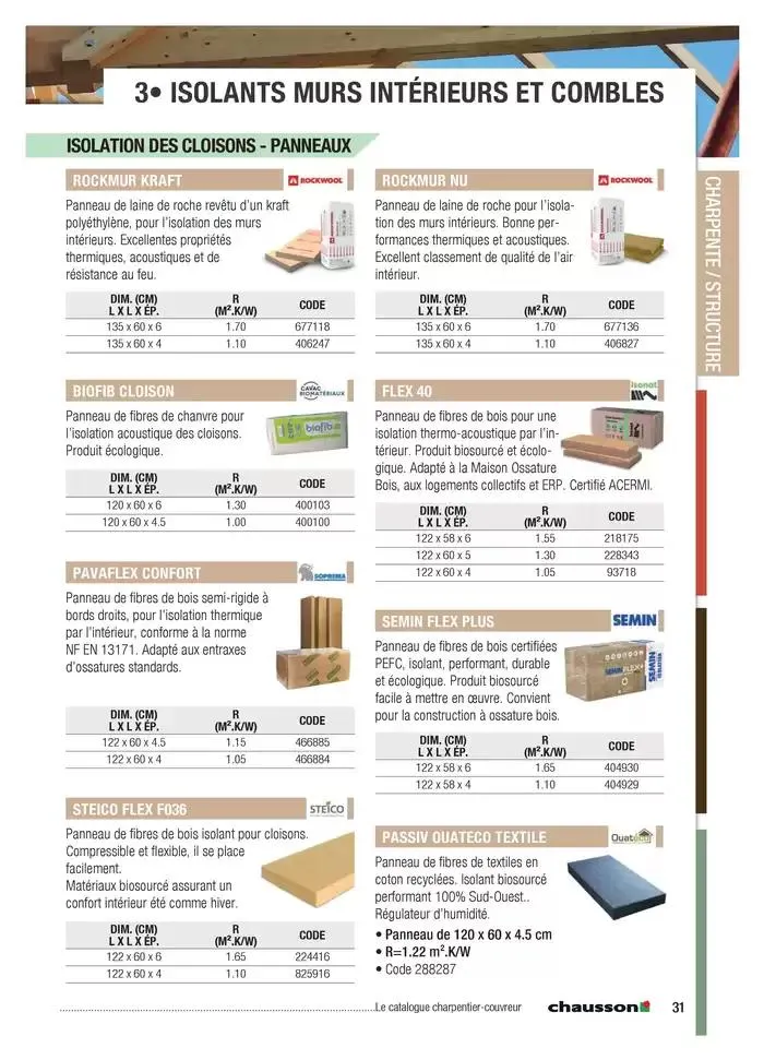 CHARPENTIER-COUVREUR 2025 du 1 janvier au 31 décembre 2025 - Catalogue page 3