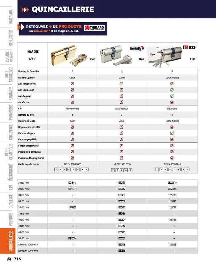 Guide produits 2024 du 15 mars au 31 décembre 2024 - Catalogue page 716