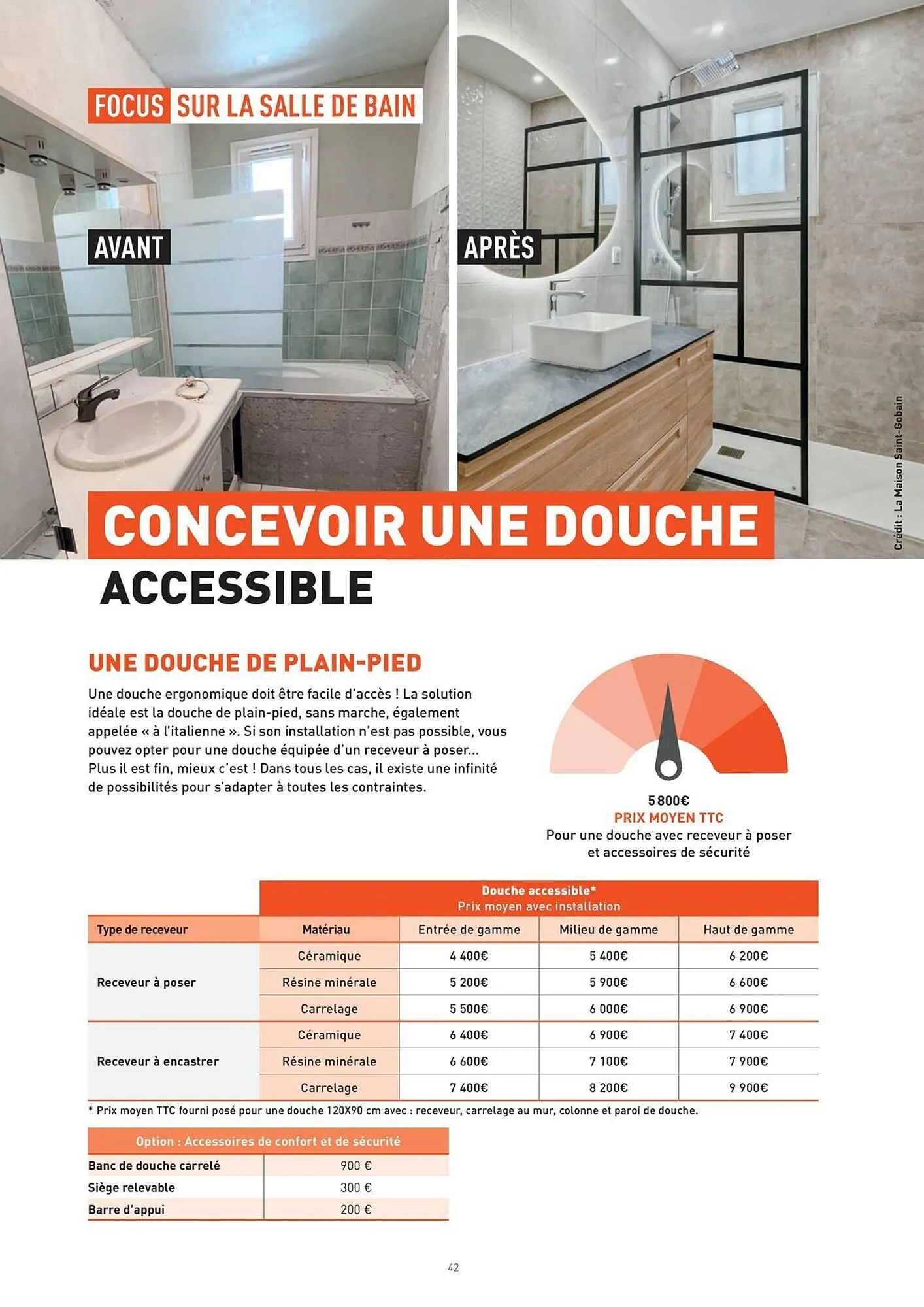 Catalogue Point P du 12 mars au 31 décembre 2026 - Catalogue page 42