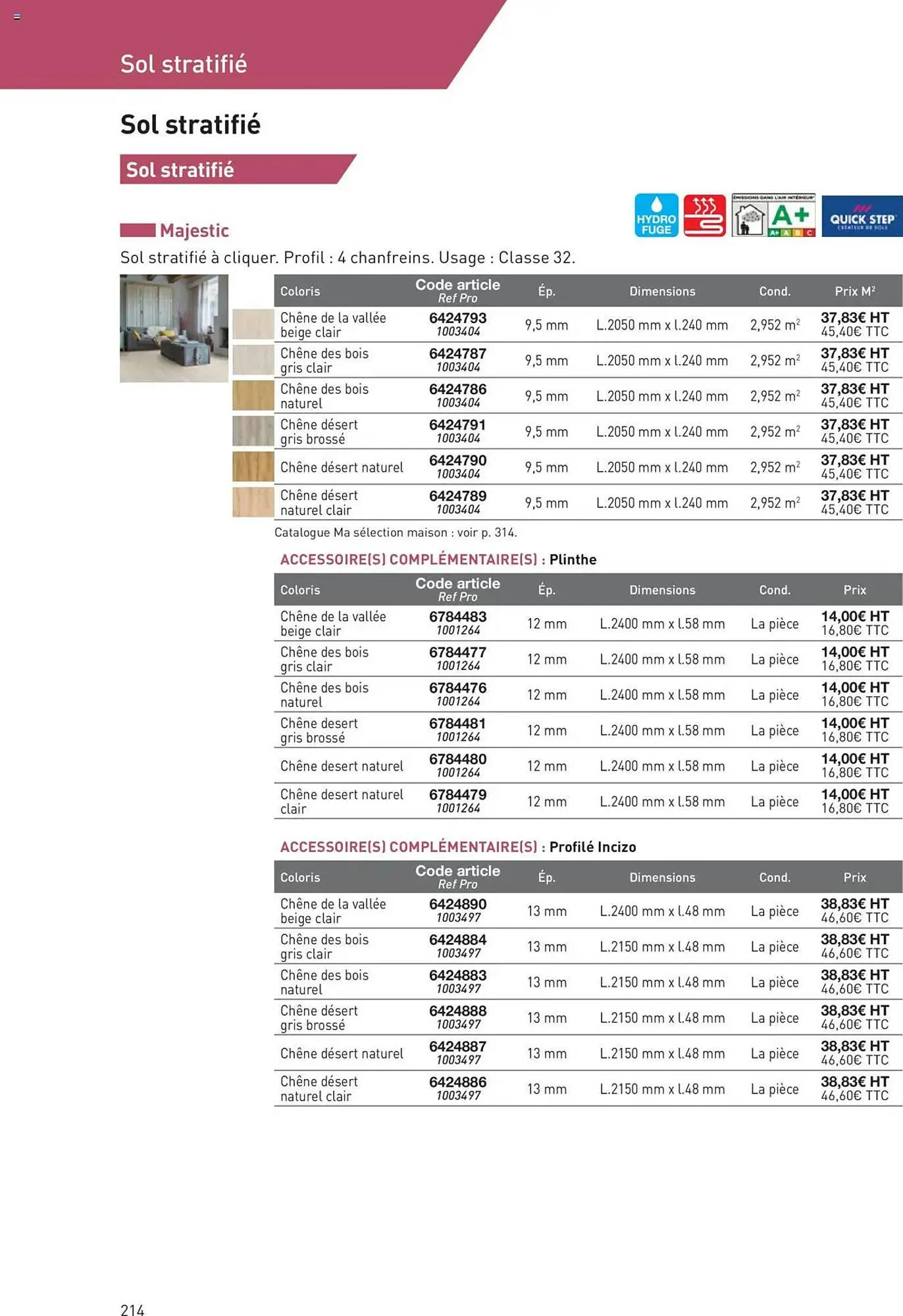 Catalogue Point P du 11 juillet au 31 décembre 2025 - Catalogue page 214