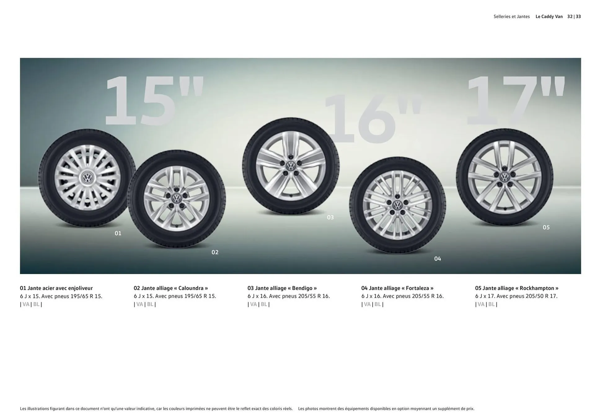 Catalogue Volkswagen du 2 octobre au 2 octobre 2026 - Catalogue page 33